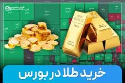 چگونه از صندوق‌های طلا در بورس ،طلا بخریم؟