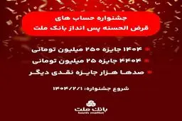 آغاز جشنواره حساب های قرض الحسنه پس انداز بانک ملت