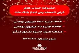آغاز جشنواره حساب های قرض الحسنه پس انداز بانک ملت
