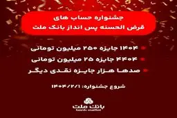آغاز جشنواره حساب های قرض الحسنه پس انداز بانک ملت