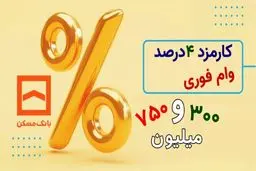 با کارمزد ۴ درصد و میانگین حساب یک ماهه وام بگیرید 