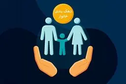 یارانه در آستانه تغییرات مجدد