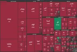 ریزش شاخص بورس درچهارمین روز متوالی 