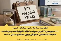 جزئیات تقسیط مالیات عملکرد 1404 اشخاص حقوقی