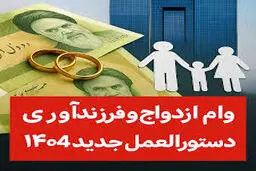 وام ازدواج و فرزندآوری ۱۴۰۴: ثبت‌نام، شرایط و لینک 
