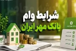 وام ۲ میلیارد تومانی بانک مهر ایران با کارمزد ۴ درصد؛ شرایط دریافت و بازپرداخت اعلام شد