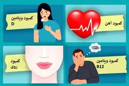 نشانه‌های هشداردهنده کمبود انواع ویتامین ها و روش‌های رفع آنها