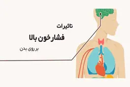 فشارخون بالا چه بلایی سر ما می آورد