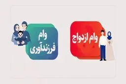 ابلاغ دستور پرداخت وام ازدواج و فرزنددرسال 1404