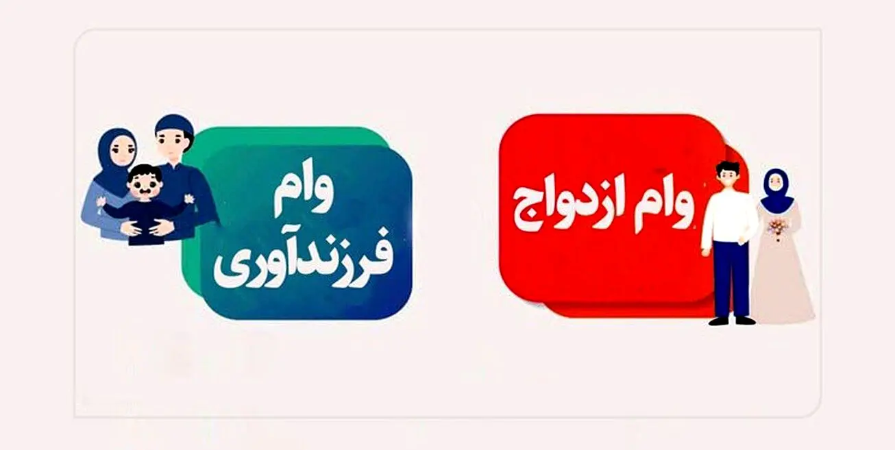 ابلاغ دستور پرداخت وام ازدواج و فرزنددرسال 1404
