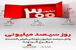 برندگان هفتمین دوره قرعه کشی طرح گردونه بانک ملت مشخص شدند