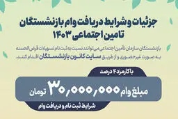 وام بازنشستگان تأمین اجتماعی ویژه دهه فجر+ شرایط دریافت 