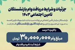وام بازنشستگان تأمین اجتماعی ویژه دهه فجر+ شرایط دریافت 