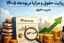 میزان افزایش حقوق در 1405 هنوز مشخص نیست