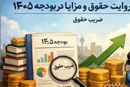 میزان افزایش حقوق در 1405 هنوز مشخص نیست