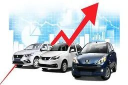  افزایش‌های عجیب محصولات ایران خودرو و سایپا امروز ۱۰آذر! 