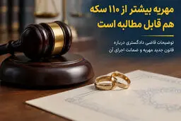آیا مهریه بالای ۱۱۰ سکه قابل وصول است؟ + مقررات قانونی مربوط به مهریه