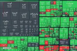 صعود 105 هزار واحدی شاخص کل بورس