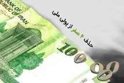 حذف ۳ یا ۴ صفر از پول ملی ؛تحول در اقتصاد ایران و کنترل تورم یا ایجاد بحران جدید؟