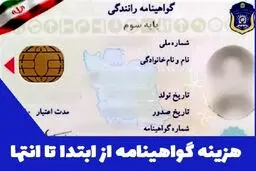 هزینه گواهینامه در سال ۱۴۰۳ / با چند میلیون تومان می‌توان گواهینامه گرفت؟