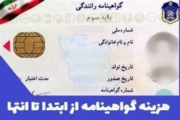 هزینه گواهینامه در سال ۱۴۰۳ / با چند میلیون تومان می‌توان گواهینامه گرفت؟