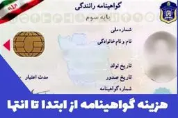 هزینه گواهینامه در سال ۱۴۰۳ / با چند میلیون تومان می‌توان گواهینامه گرفت؟