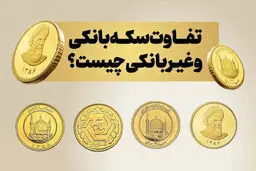 تفاوت سکه بانکی و غیربانکی؛ کدام گزینه برای سرمایه‌گذاری مناسب‌تر است؟