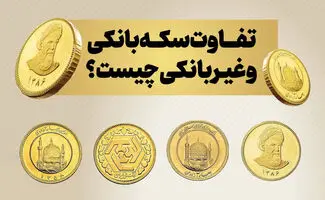 تفاوت سکه بانکی و غیربانکی؛ کدام گزینه برای سرمایه‌گذاری مناسب‌تر است؟