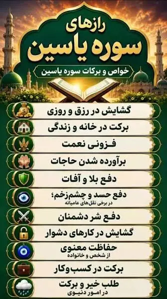 فواید و خوبی های سوره یاسین (یس)