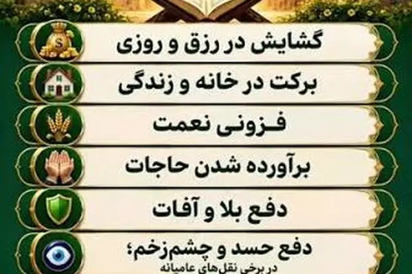 فواید و خوبی های سوره یاسین (یس)