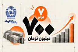طرح ممتاز طلایی بانک تجارت / از وام 700میلیونی تا تسهیلات 5 میلیارد تومانی