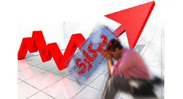 دلایل قطع مقرری بیمه بیکاری + جدول