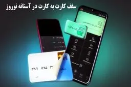  تغییر سقف برداشت وجه نقد از خودپردازها + سقف انجام کارت به کارت چقدر است؟