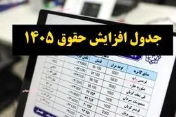 میزان و درصد افزایش حقوق کارمندان در سال ۱۴۰۵ را ببینید + جدول