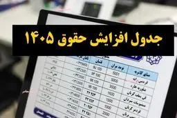 میزان و درصد افزایش حقوق کارمندان در سال ۱۴۰۵ را ببینید + جدول