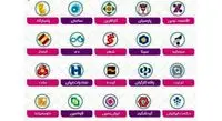 سپردههای کوتاهمدت با بیشترین سود