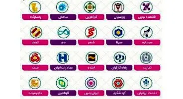 سپرده‌های کوتاه‌مدت با بیشترین سود
