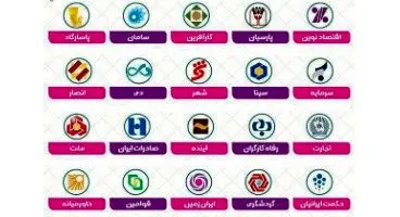 سپرده‌های کوتاه‌مدت با بیشترین سود