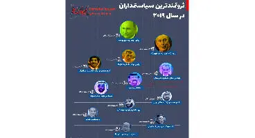 ثروتمندترین سیاستمداران جهان چه کسانی هستند؟