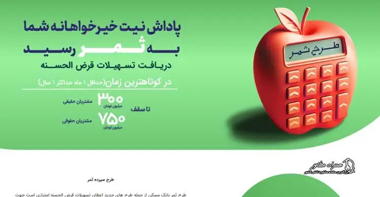 وام ثمر بانک مسکن/ وام قرض الحسنه 300 و 750 میلیون تومانی بانک مسکن+ جدول