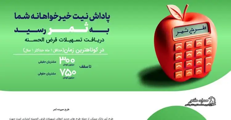 وام ثمر بانک مسکن/ وام قرض الحسنه 300 و 750 میلیون تومانی بانک مسکن+ جدول