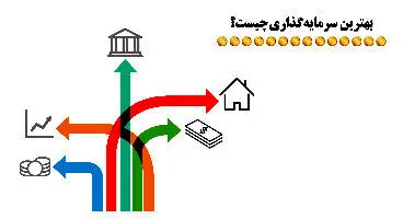 بهترین سرمایه‌گذاری در سال جاری چیست؟