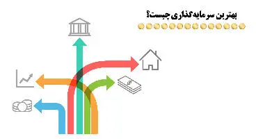 بهترین سرمایه‌گذاری در سال جاری چیست؟