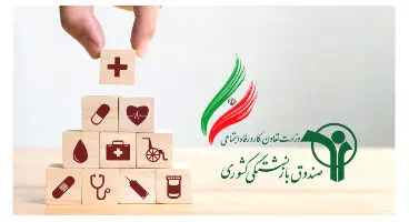 جزئیات قرارداد بیمه تکمیلی درمان صندوق بازنشستگی کشوری/ افزایش سقف خدمات از خرداد