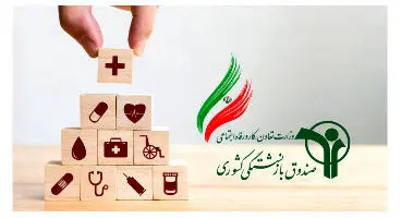 جزئیات قرارداد بیمه تکمیلی درمان صندوق بازنشستگی کشوری/ افزایش سقف خدمات از خرداد