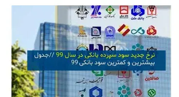بیشترین نرخ سود بانک‌ها سال ۹۹ + جدول نرخ سود