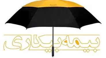 شرایط دریافت بیمه بیکاری + جزئیات و راهنما