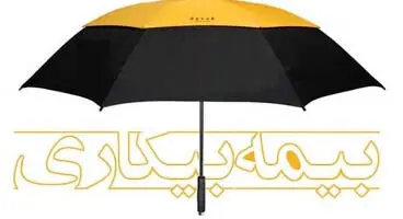 شرایط دریافت بیمه بیکاری + جزئیات و راهنما