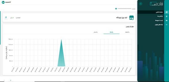 مهمترین مزایای پنل درگاه بانکی