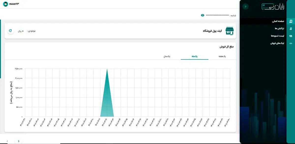 مهمترین مزایای پنل درگاه بانکی